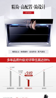 提升家用电器销售 精选关联Banner图片素材、背景与模板下载指南